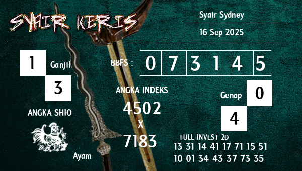  - Syair Sydney
