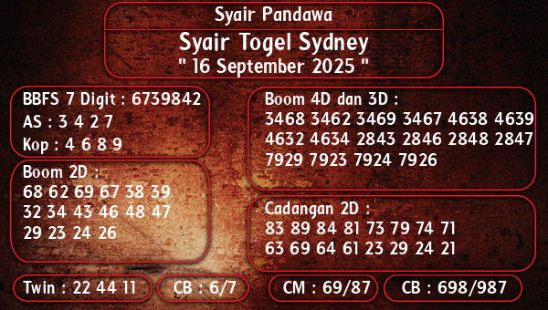 Syair Pandawa - Syair Togel Sydney