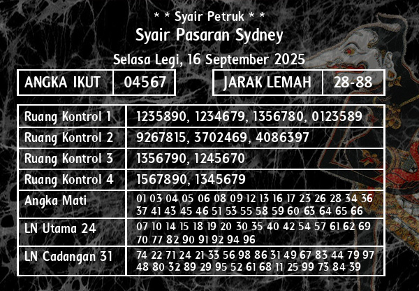 * * Syair Petruk * * - Syair Pasaran Sydney